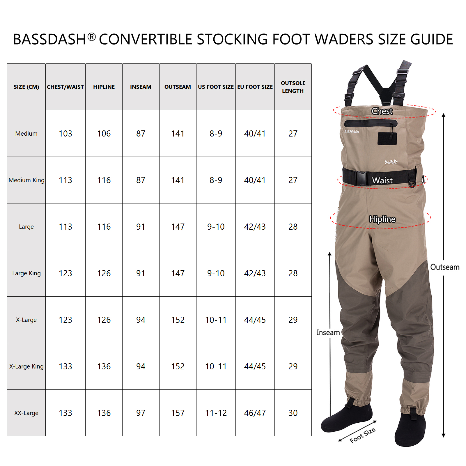 Bassdash Men Fishing Stocking  – обзор и цена Fishing Waders Breathable