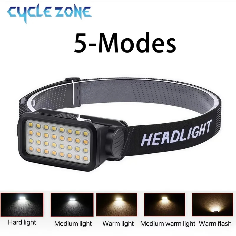 Rechargeable Headlamp with 32  – обзор и цена Outdoor Hunting Supplies Inc