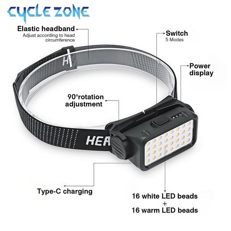Rechargeable Headlamp with 32  – обзор и цена Outdoor Hunting Supplies Inc