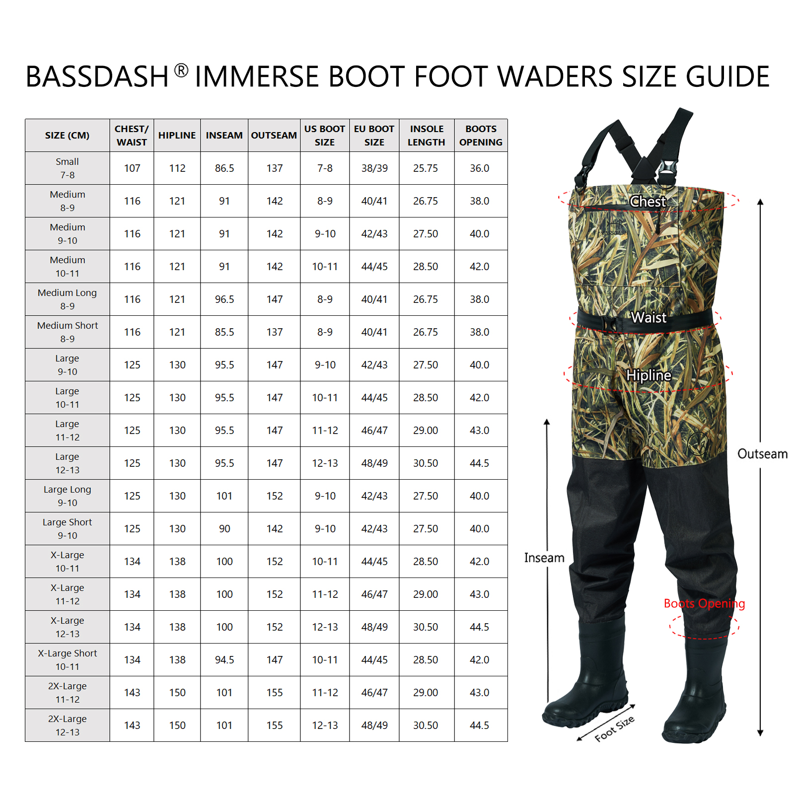 BASSDASH Men Women Boot Foot W – обзор и цена Fishing Waders Breathable