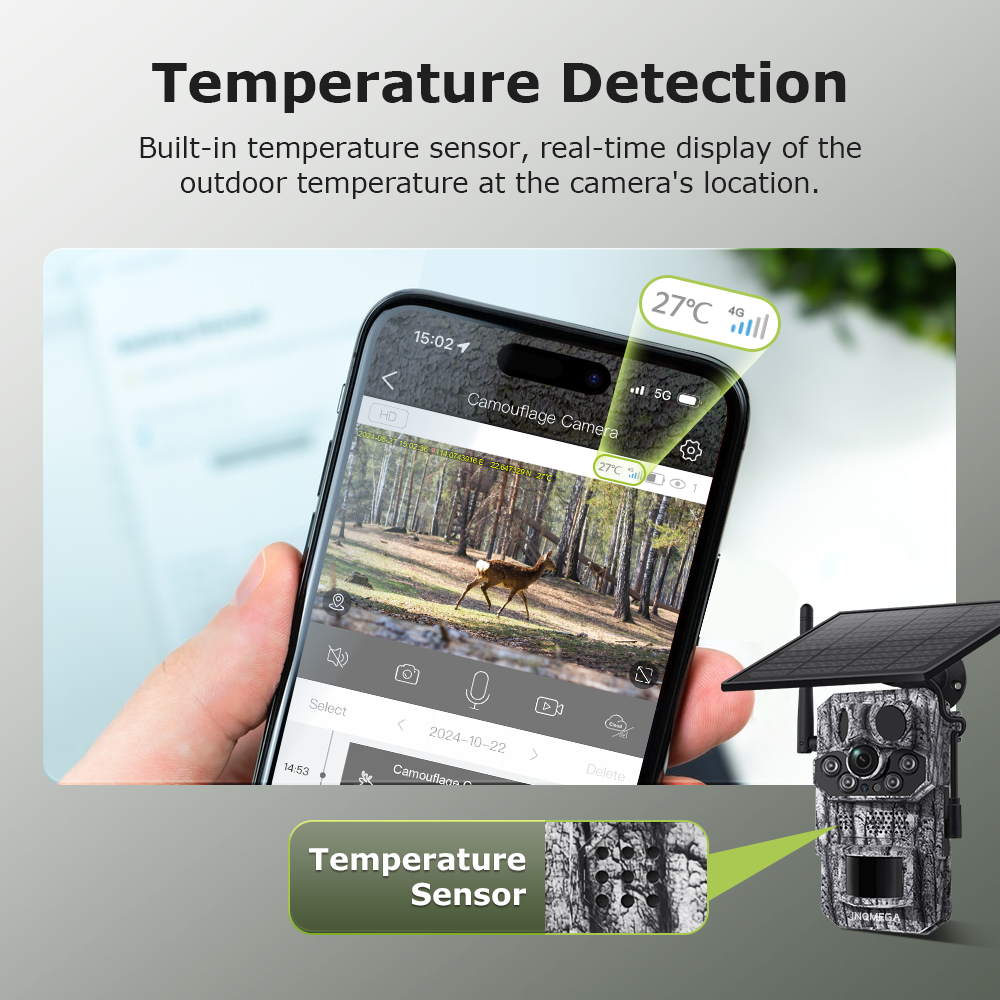 INQMEGA4G 2K 5MP PIR Motion Ac – обзор и цена Trail Camera Infrared