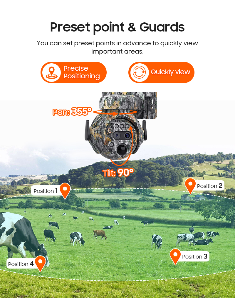 INQMEGA 4K 4G SIM Solar Securi – обзор и цена Trail Camera Infrared
