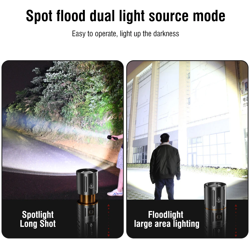 BORUiT Ultra Bright 3000LM LED – обзор и цена Hunting Fishing Outdoor